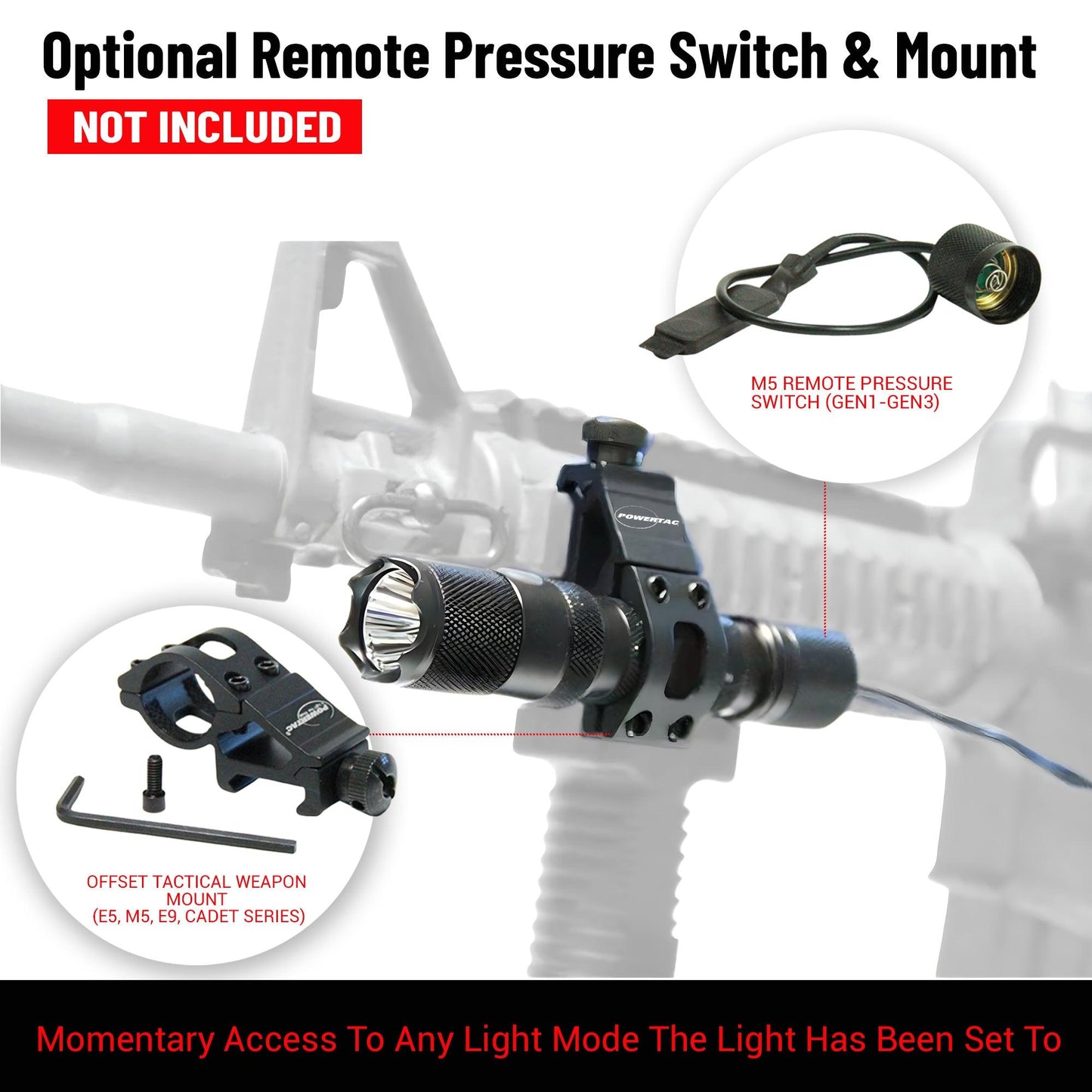 M5 Gen3 - 2.030 Lumen EDC Hochleistungs-Taschenlampe