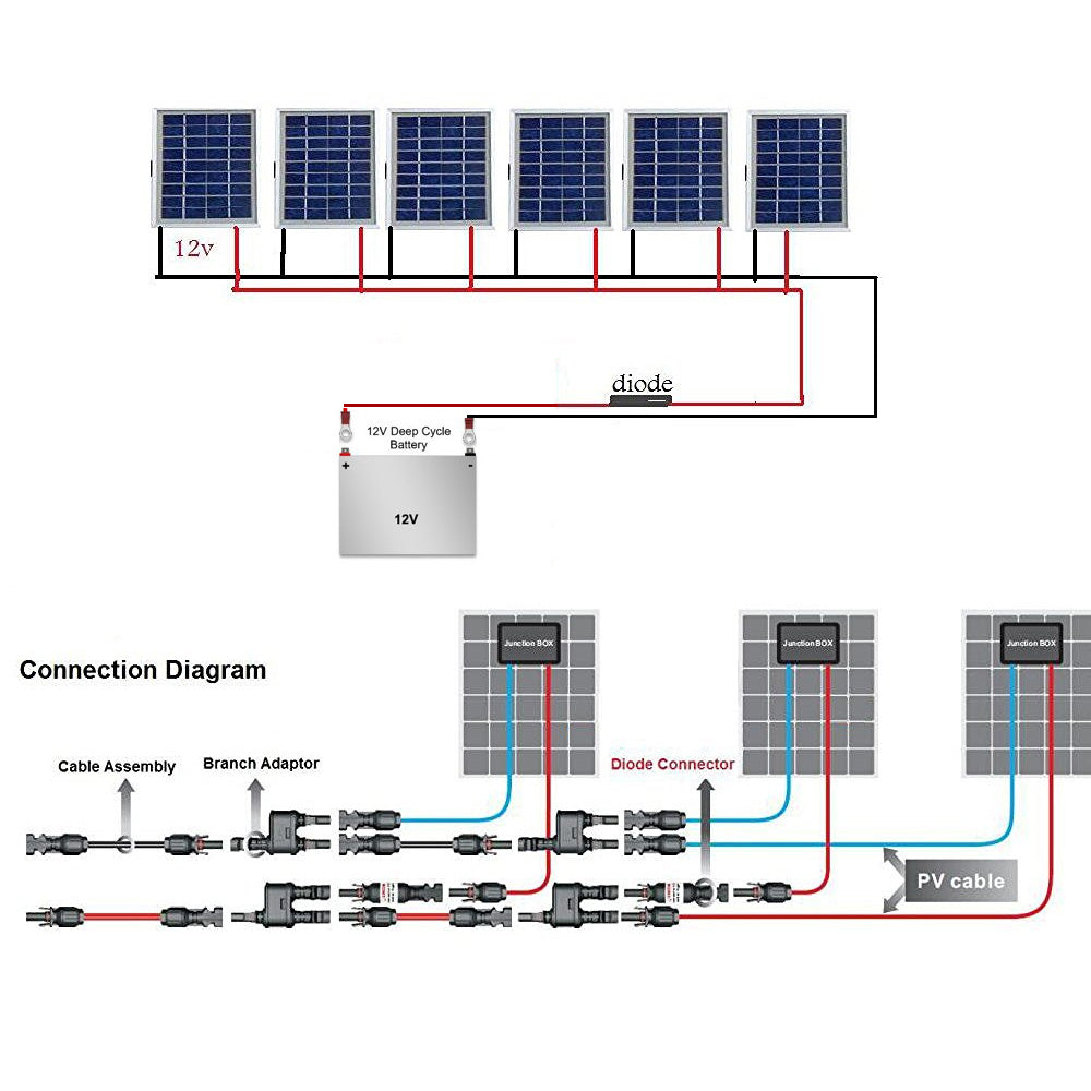 ACOPOWER 20A 4 Paar PV-Inline-Diodenstecker