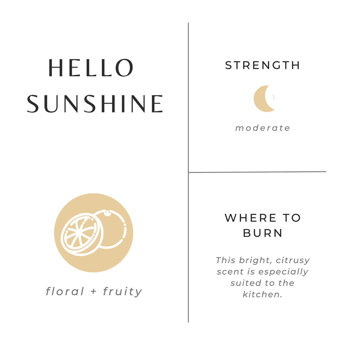 Hallo Sonnenschein – Grapefruit + Geranie + Limette