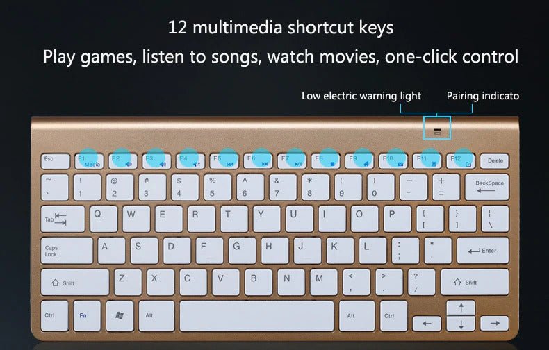 2,4-GHz-Wireless-Mini-Tastatur- und optische Maus-Set