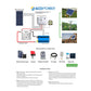 35 Watt 12 Volt Polycrystalline Solar Panel