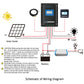 Midas 40 Amp MPPT Solar Charge Controller