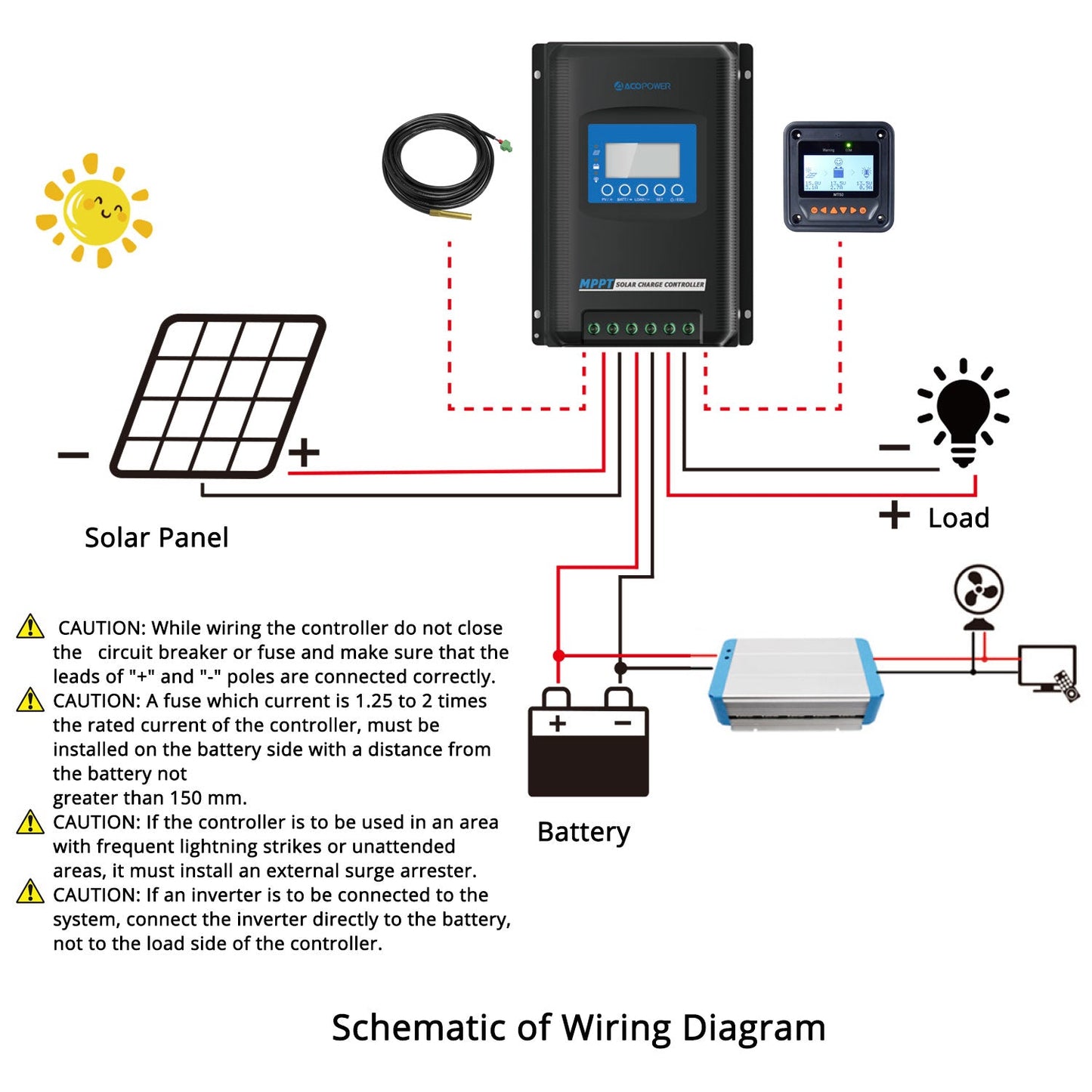 Midas 30 Amp MPPT Solar Charge Controller with MT-50