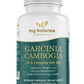 Garcinia Cambogia - Traditional Botanical Support
