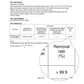 Miniwell L630 Personal Camping Purification Water Filter Straw for Survival or Emergency Supplies