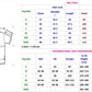 Army Of The Lord Christian Jesus Christ Men And Women Couples Matching T-Shirt Novel Style Custom Printing T Shirt Plus Size