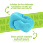 Portable Neck & Shoulder Adjustable Massaging Wrap