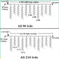 Christmas Decorations For Home Outdoor LED Curtain Icicle String Light Street Garland On The House Winter 220V 5m Droop 0.6-0.8m