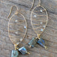 Malibu Earring in Labradorite
