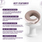 Multi-Purpose Neck Massage Pillow w/Warmth