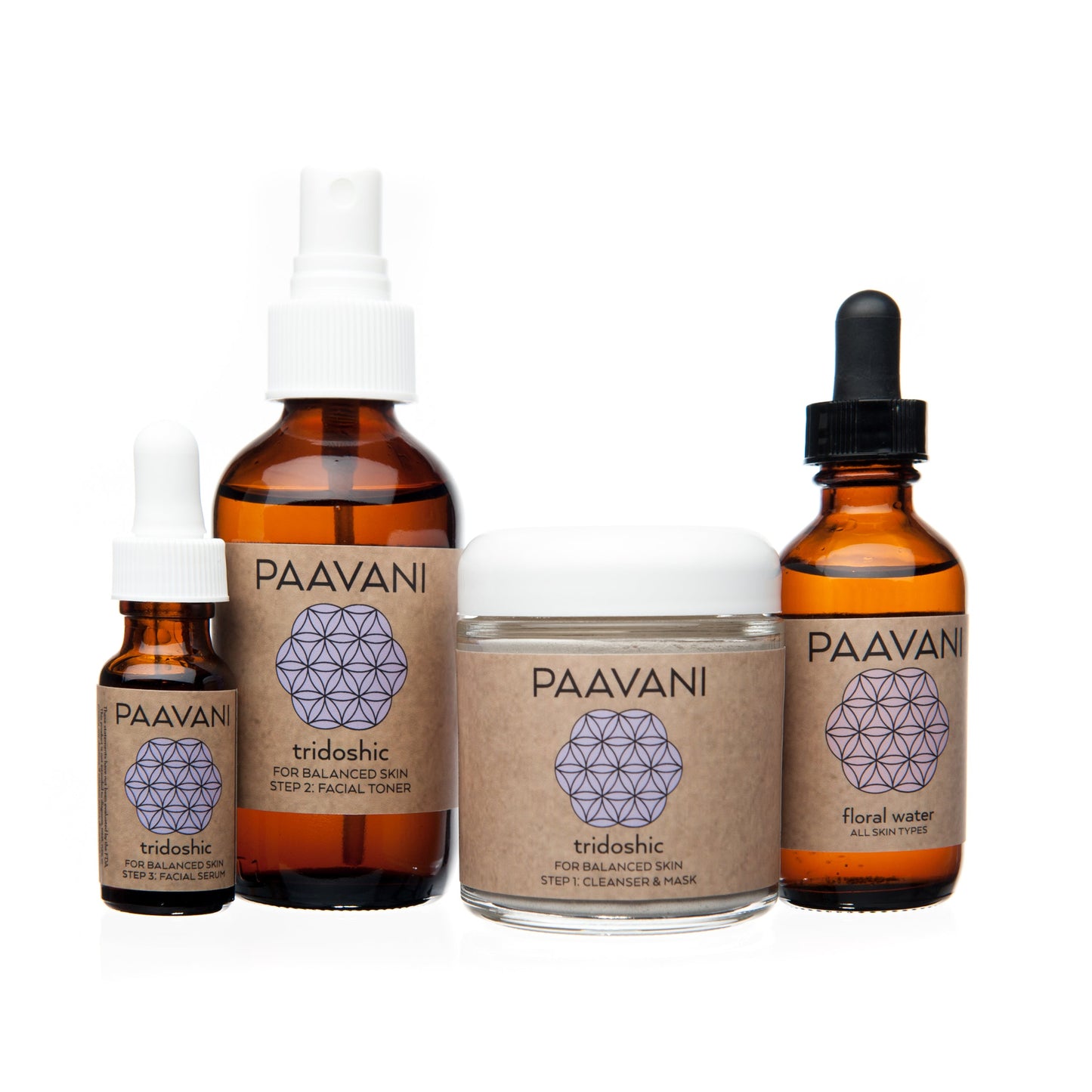 Tridoshic Skincare Ritual | Ayurvedic Set for Balanced & Combination Skin