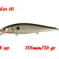 BassLegend Fishing Artificial Bait Suspending Minnow Shallow Wobbler Jerkbait Shad Bass Pike Lure 128 SP 78 F 65 SP