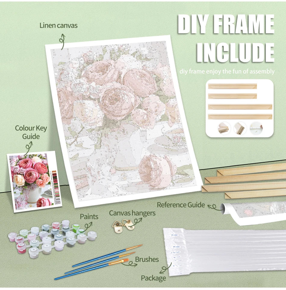 24/36 Farben Personalisiertes Malen nach Zahlen Foto Custom DIY Ölgemälde nach Zahlen Bild Leinwand Porträt Familie Kinder Foto