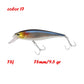 BassLegend Fishing Artificial Bait Suspending Minnow Shallow Wobbler Jerkbait Shad Bass Pike Lure 128 SP 78 F 65 SP