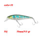 BassLegend Fishing Artificial Bait Suspending Minnow Shallow Wobbler Jerkbait Shad Bass Pike Lure 128 SP 78 F 65 SP