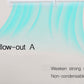Skalierbare Klimaanlagen-Windschutzscheibe, Anti-Direktblasen-Luftabweiser, Haushalts-Klimaanlagen-Schallwand WB001