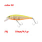 BassLegend Fishing Artificial Bait Suspending Minnow Shallow Wobbler Jerkbait Shad Bass Pike Lure 128 SP 78 F 65 SP