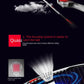 Kawasaki Badminton Racket 1U Aluminum Alloy Frame Badminton Racquet With String UP-0160 With Free Gift Shuttlecock