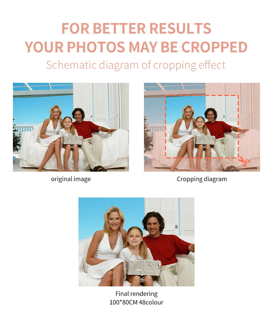 24/36 Farben Personalisiertes Malen nach Zahlen Foto Custom DIY Ölgemälde nach Zahlen Bild Leinwand Porträt Familie Kinder Foto