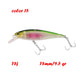 BassLegend Fishing Artificial Bait Suspending Minnow Shallow Wobbler Jerkbait Shad Bass Pike Lure 128 SP 78 F 65 SP