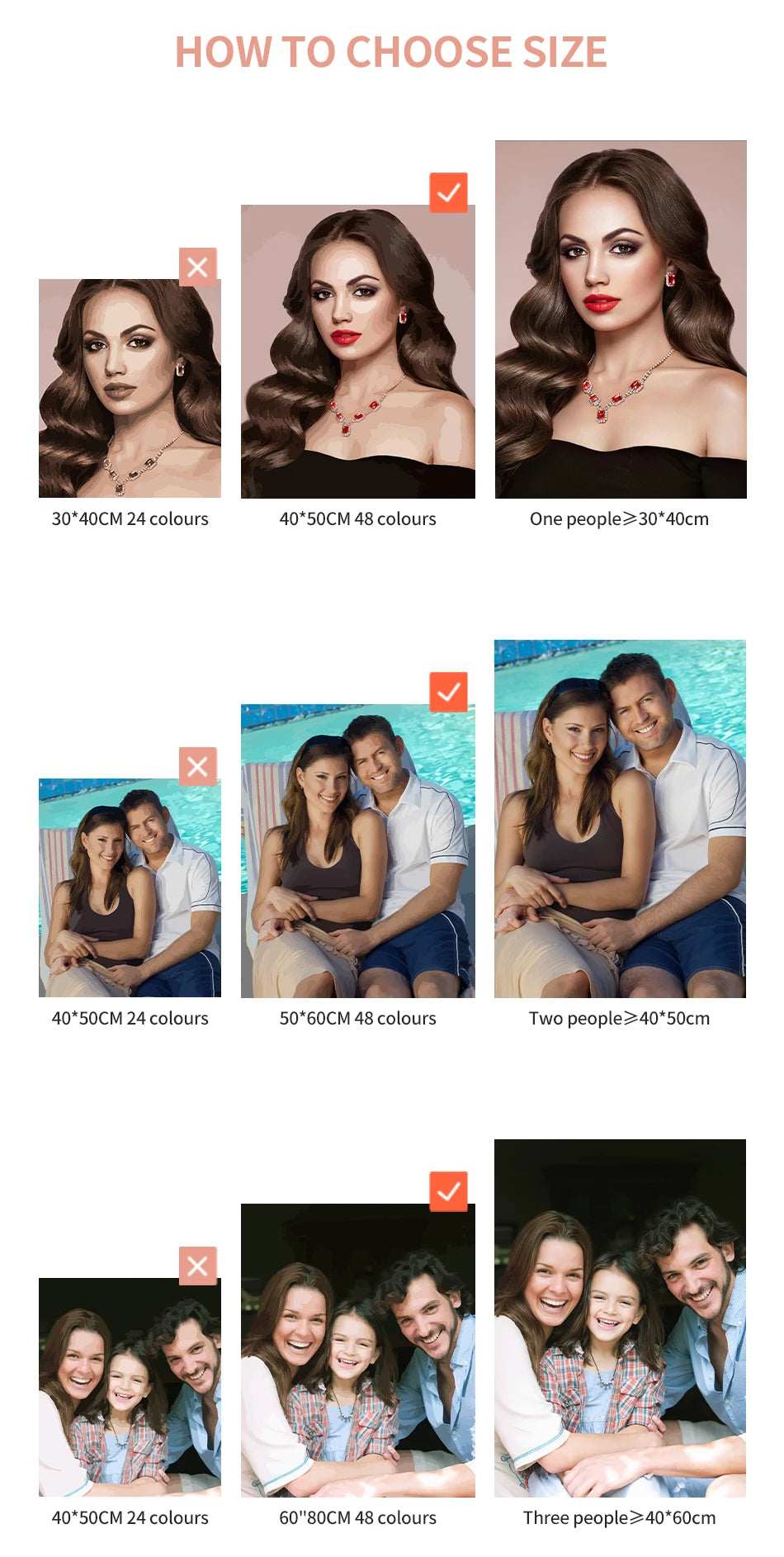 24/36 Farben Personalisiertes Malen nach Zahlen Foto Custom DIY Ölgemälde nach Zahlen Bild Leinwand Porträt Familie Kinder Foto