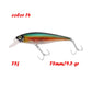 BassLegend Fishing Artificial Bait Suspending Minnow Shallow Wobbler Jerkbait Shad Bass Pike Lure 128 SP 78 F 65 SP