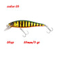 BassLegend Fishing Artificial Bait Suspending Minnow Shallow Wobbler Jerkbait Shad Bass Pike Lure 128 SP 78 F 65 SP