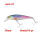 BassLegend Fishing Artificial Bait Suspending Minnow Shallow Wobbler Jerkbait Shad Bass Pike Lure 128 SP 78 F 65 SP