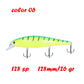 BassLegend Fishing Artificial Bait Suspending Minnow Shallow Wobbler Jerkbait Shad Bass Pike Lure 128 SP 78 F 65 SP