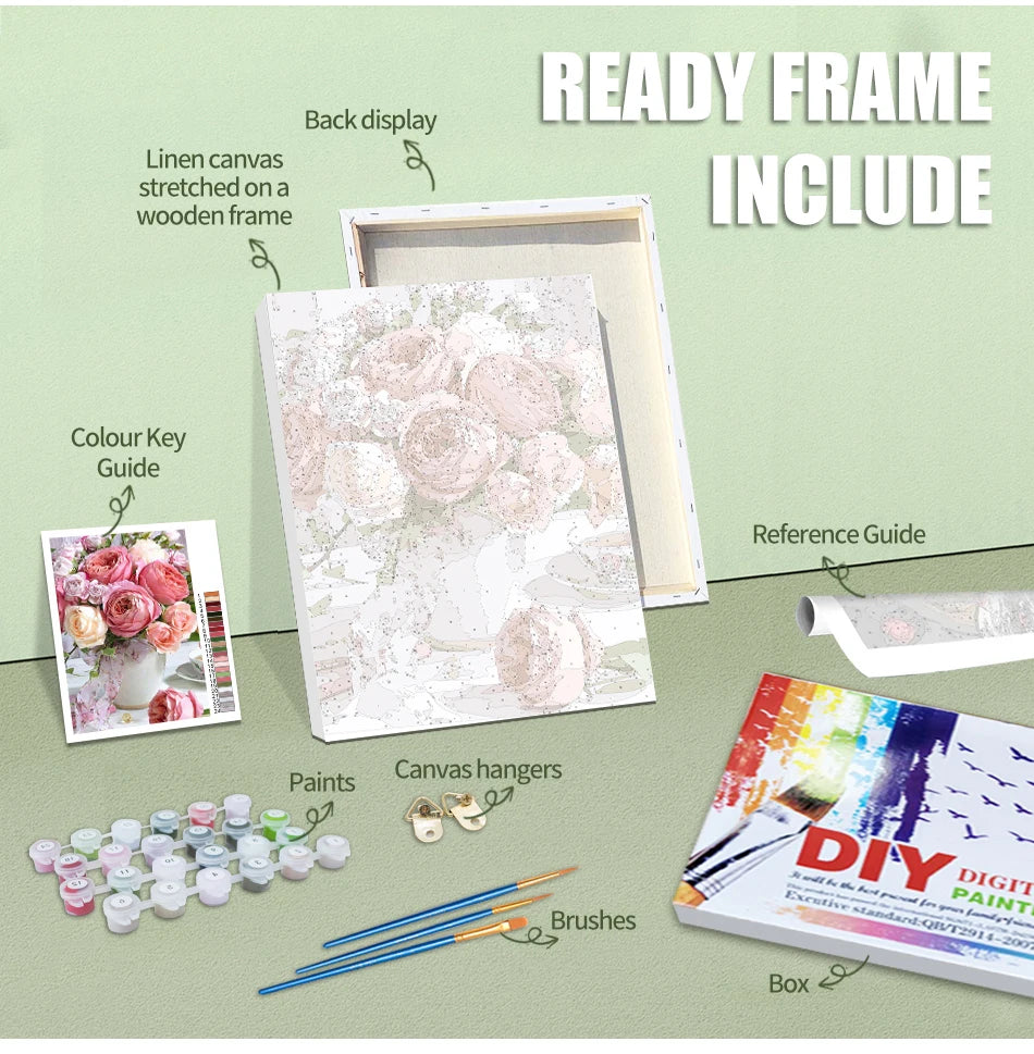24/36 Farben Personalisiertes Malen nach Zahlen Foto Custom DIY Ölgemälde nach Zahlen Bild Leinwand Porträt Familie Kinder Foto