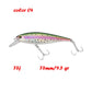 BassLegend Fishing Artificial Bait Suspending Minnow Shallow Wobbler Jerkbait Shad Bass Pike Lure 128 SP 78 F 65 SP