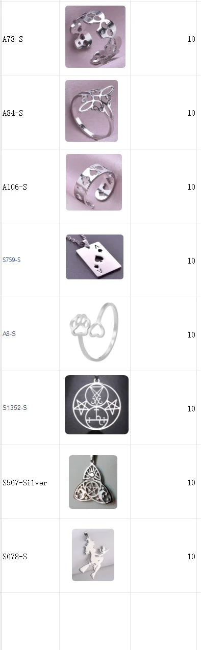 Rings for important Person