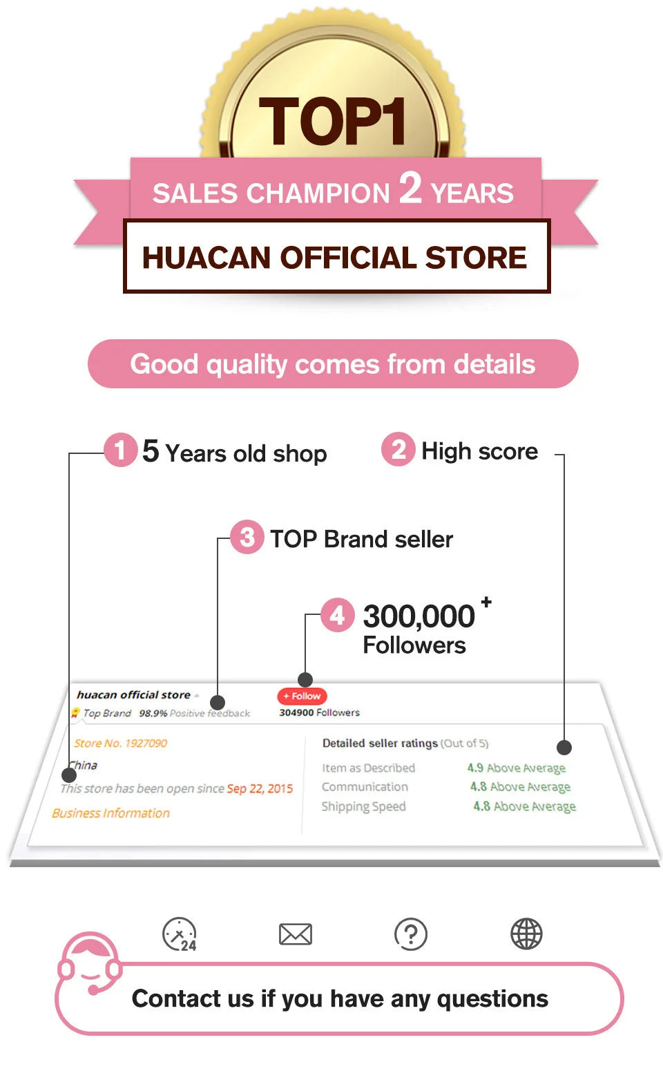 HUACAN Photo Custom Diamond Painting Cross Stitch Full Square Picture of Rhinestone DIY Diamond Mosaic Diamond Embroidery Sale