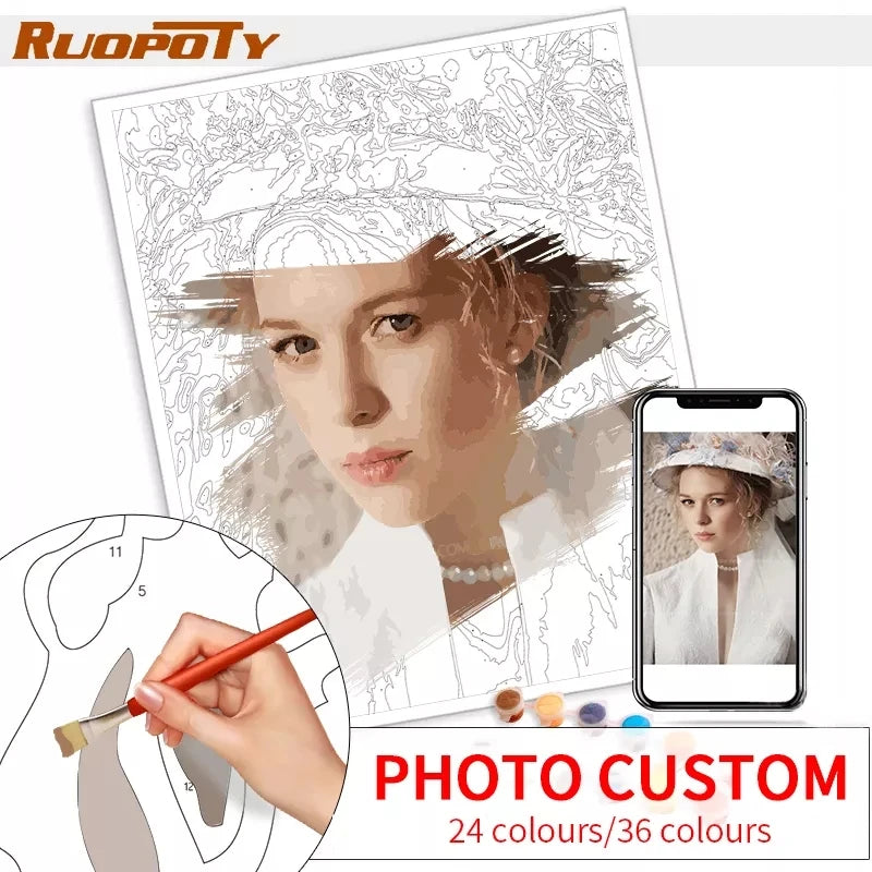 24/36 Farben Personalisiertes Malen nach Zahlen Foto Custom DIY Ölgemälde nach Zahlen Bild Leinwand Porträt Familie Kinder Foto
