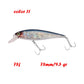 BassLegend Fishing Artificial Bait Suspending Minnow Shallow Wobbler Jerkbait Shad Bass Pike Lure 128 SP 78 F 65 SP