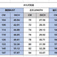Gestreifte Kapuzenpullover Damen Mode Reißverschluss Hoodies Y2k Lässige Sweatshirts Zip Up Hoodie Oversize Kapuzenjacke Gittermäntel Damen Sweatshirts