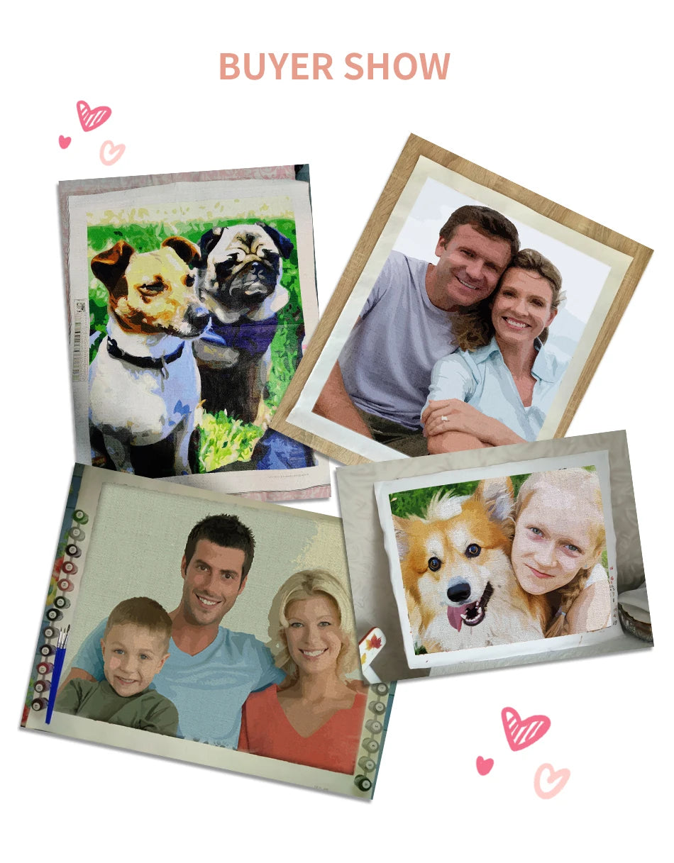 24/36 Farben Personalisiertes Malen nach Zahlen Foto Custom DIY Ölgemälde nach Zahlen Bild Leinwand Porträt Familie Kinder Foto
