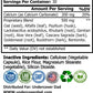 Colon Blowon - Toxin Cleansing Formula
