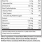 CHOCOLATE MILKSHAKE WHEY PROTEIN W/ WHEY ISOLATES - THE RIGHT OF WHEY