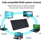 2.4 GHz Wireless Mini Keyboard And Optical Mouse Set