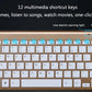 2.4 GHz Wireless Mini Keyboard And Optical Mouse Set