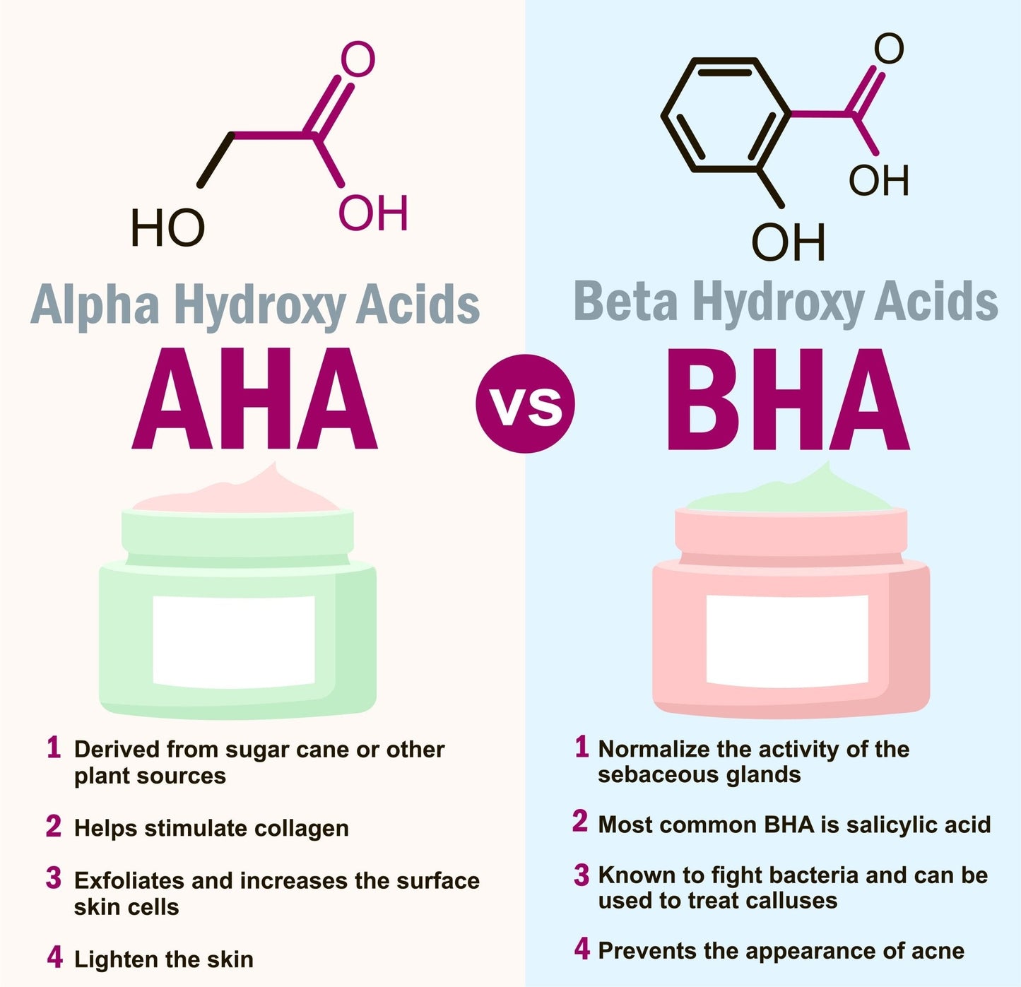 Organic Alpha Hydroxy Acid Face Mask – AHA Renewing Mask for Exfoliation, Glow & Anti-Aging